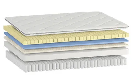 memory foam mattress layers small