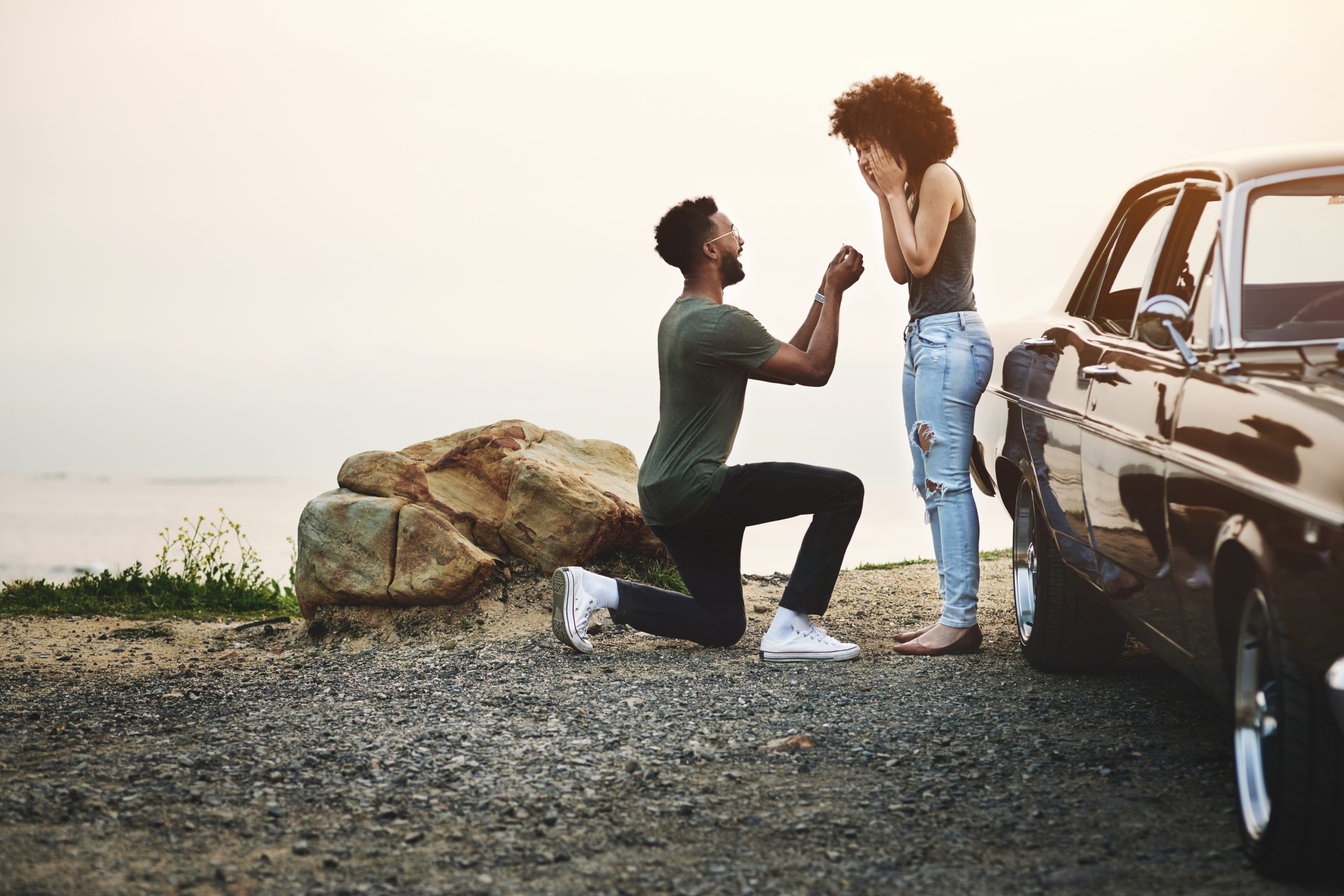 Bad Credit Jewelry Financing H Man Propose To Woman
